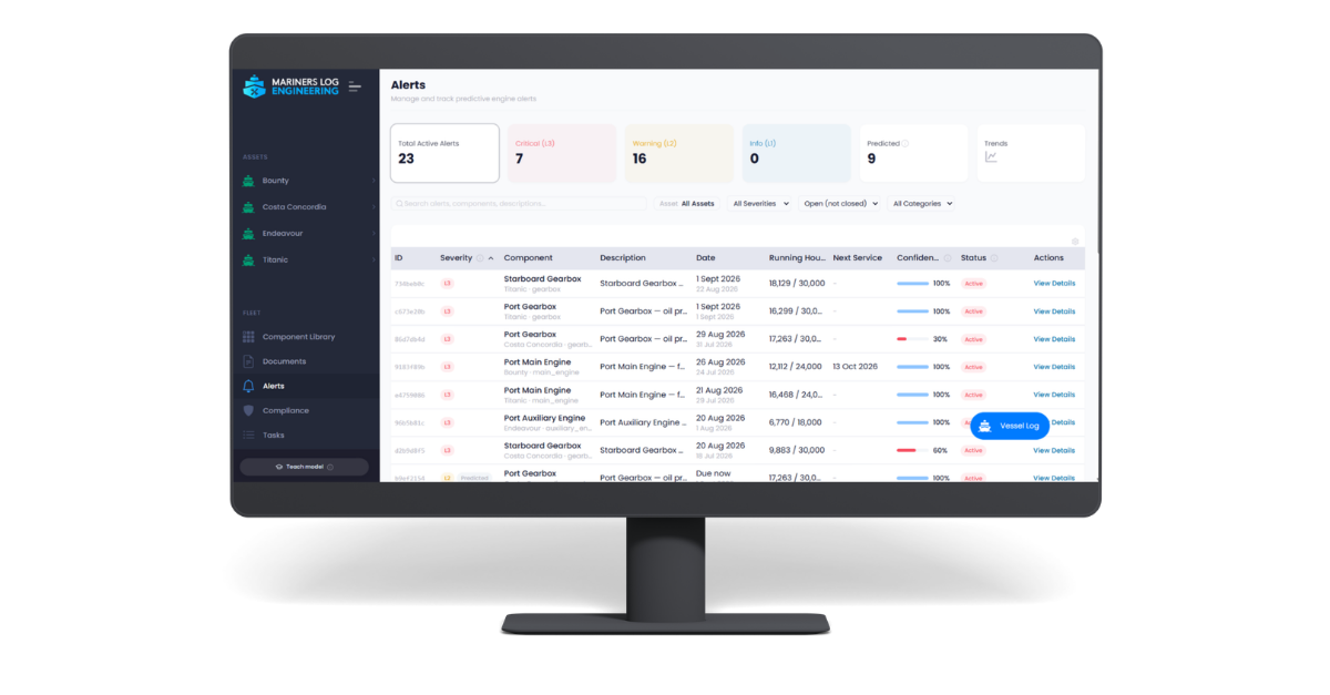 Mariners Log alerts screen listing predictive engine and gearbox alerts by severity, component and status.